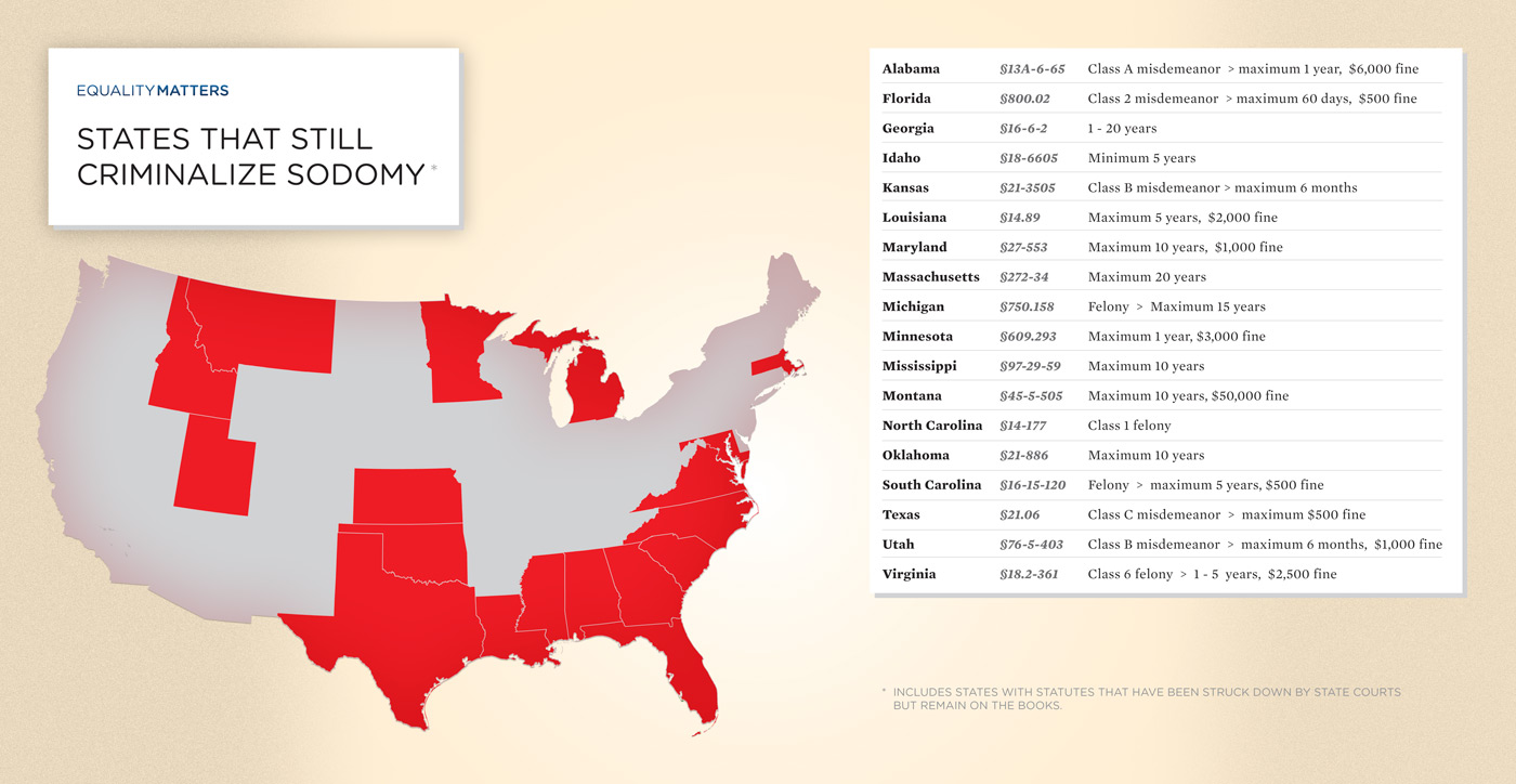 TIL: Anal Sex is a Felony in NC : r/NorthCarolina